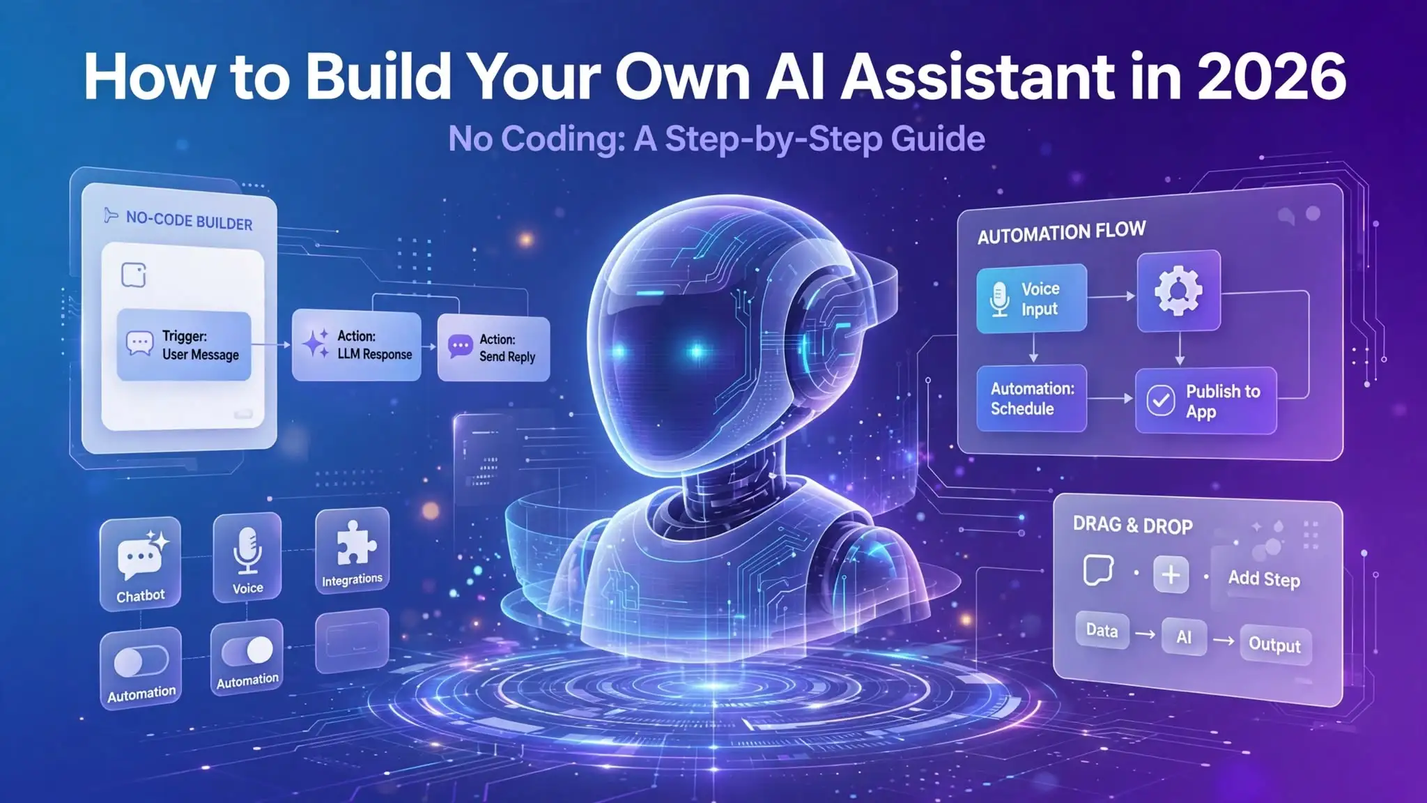 Artificial intelligence technology concept for a personal AI assistant